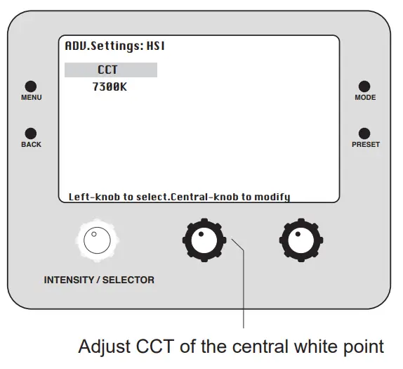 PROLYCHT Orion 300 FS Projection Lens Kit -fig14