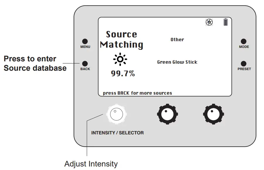 PROLYCHT Orion 300 FS Projection Lens Kit -fig17