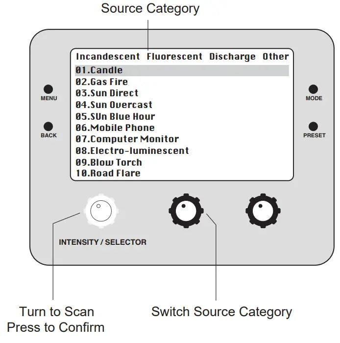PROLYCHT Orion 300 FS Projection Lens Kit -fig18