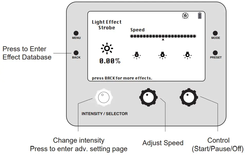 PROLYCHT Orion 300 FS Projection Lens Kit -fig19