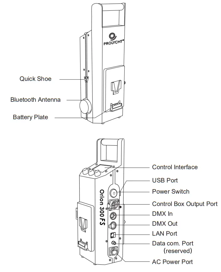 PROLYCHT Orion 300 FS Projection Lens Kit -fig2