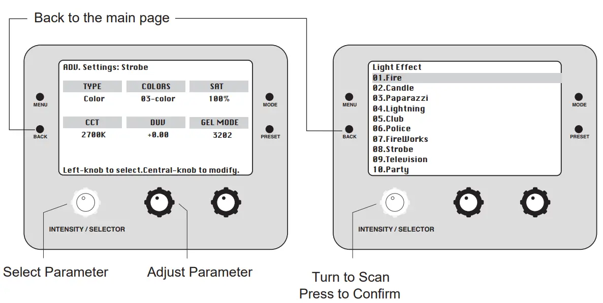 PROLYCHT Orion 300 FS Projection Lens Kit -fig20