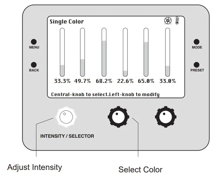 PROLYCHT Orion 300 FS Projection Lens Kit -fig21