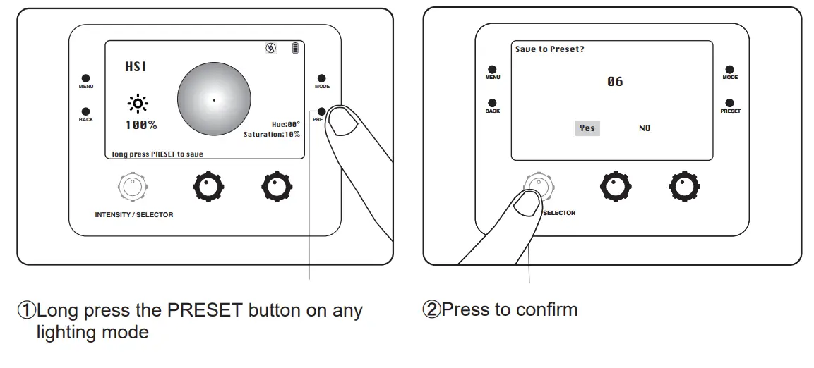 PROLYCHT Orion 300 FS Projection Lens Kit -fig22