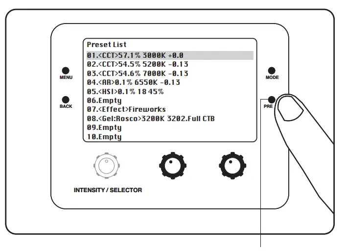 PROLYCHT Orion 300 FS Projection Lens Kit -fig23