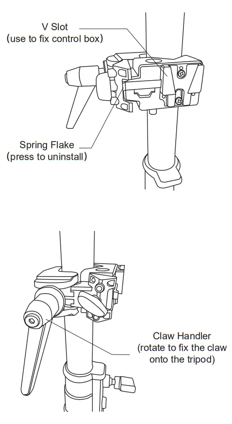 PROLYCHT Orion 300 FS Projection Lens Kit -fig3