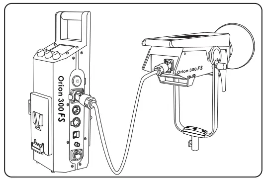 PROLYCHT Orion 300 FS Projection Lens Kit -fig5