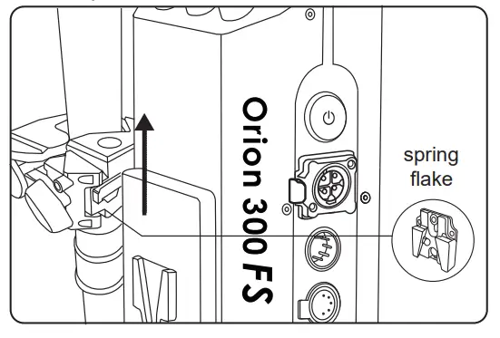 PROLYCHT Orion 300 FS Projection Lens Kit -fig9