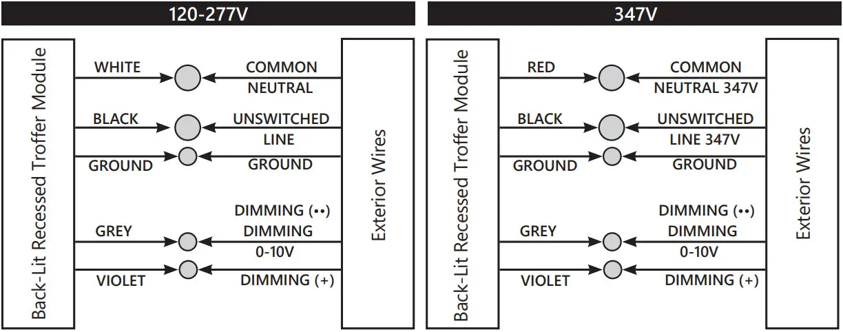 NICOR IND299 LVT Series LED Volumetric T Grid Luminaire - Figure 5
