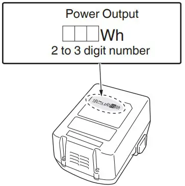 Power Output
