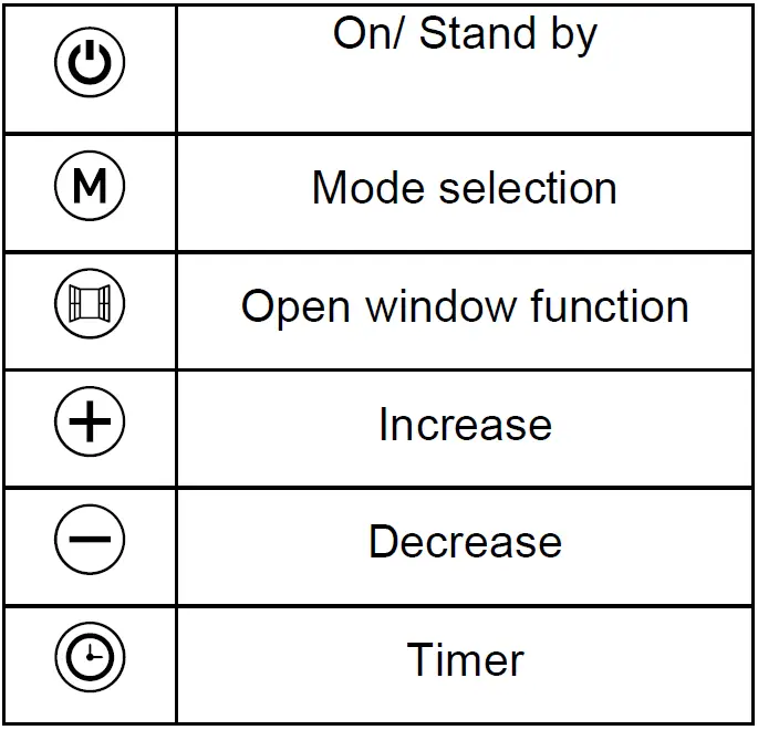 oceanic-OCEACVG2000B-Glass-Panel-Convector-Heater-fig-3