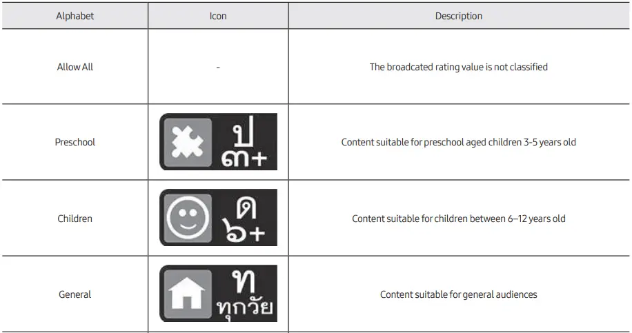 SAMSUNG HBU8000 Crystal UHD 4K Hotel TV-fig13