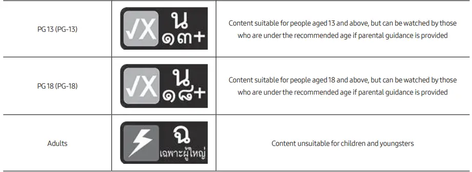 SAMSUNG HBU8000 Crystal UHD 4K Hotel TV-fig14