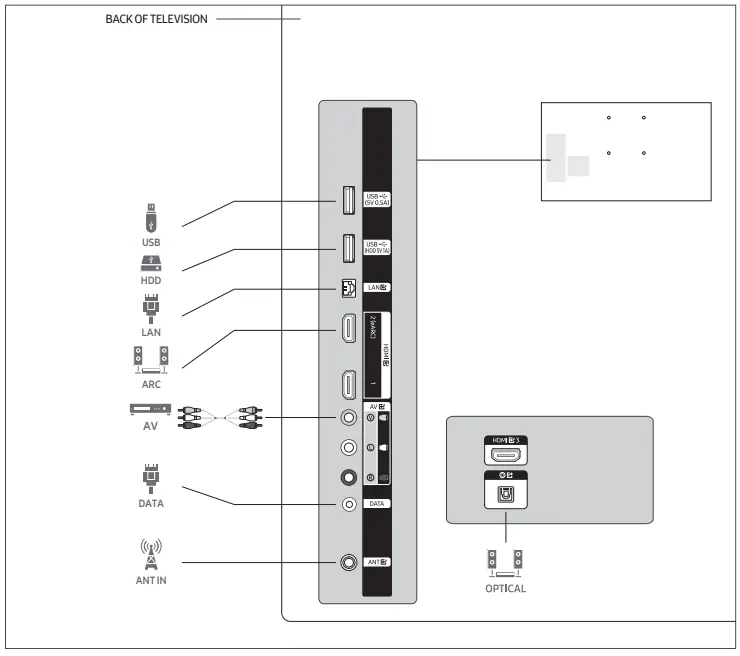 SAMSUNG HBU8000 Crystal UHD 4K Hotel TV-fig9
