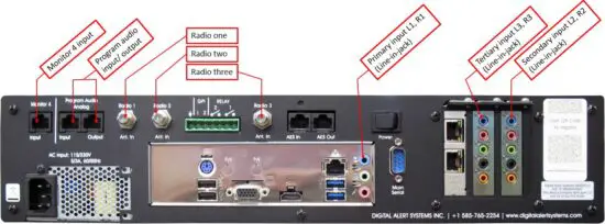 FIG 11 EAS Monitoring Inputs.jpg