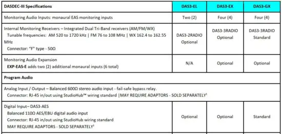 FIG 18 Specifications.JPG