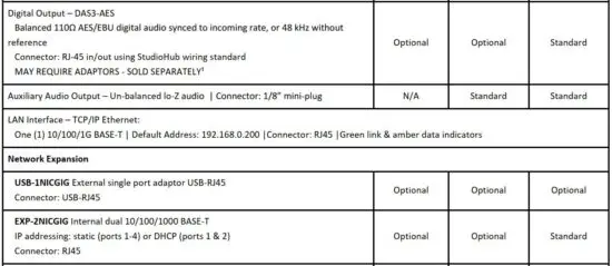 FIG 19 Specifications.JPG