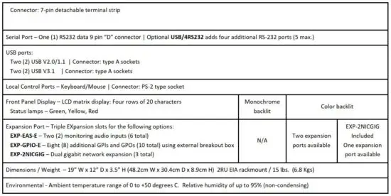 FIG 21 Specifications.JPG