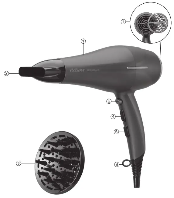 arzum 2300 W TRENDCARE AR 5060 Haridryer - Product Overview 1