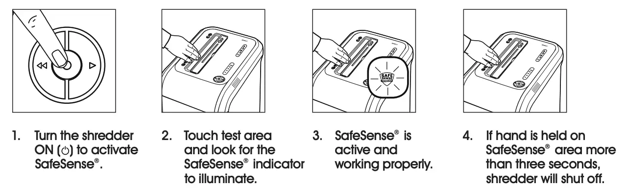 SAFESENSE TECHNOLOGY