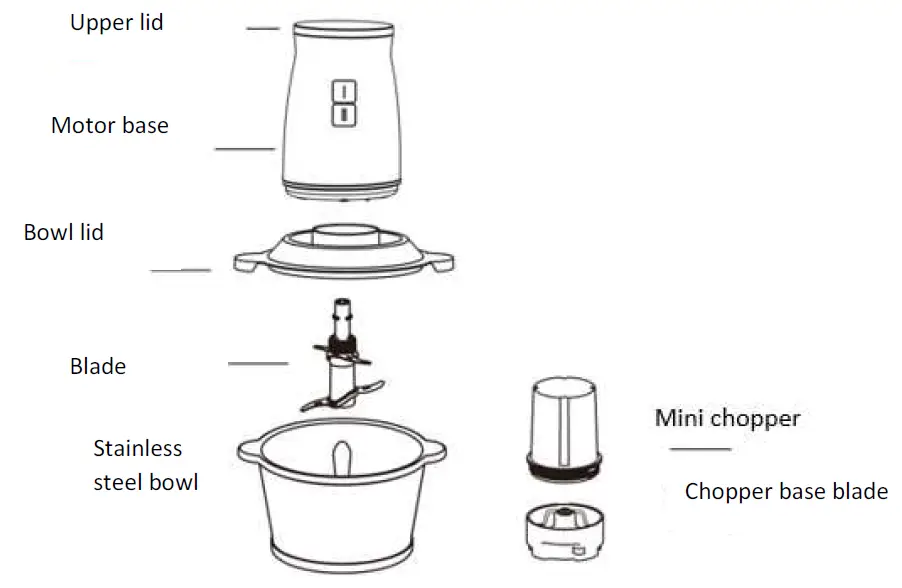 Livoo DOP237 Multifunction Chopper 1