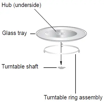 CANDY-CMW20SMW-CMW20SMB-Microwave-Ovens-fig-2