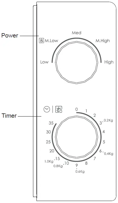 CANDY-CMW20SMW-CMW20SMB-Microwave-Ovens-fig-4