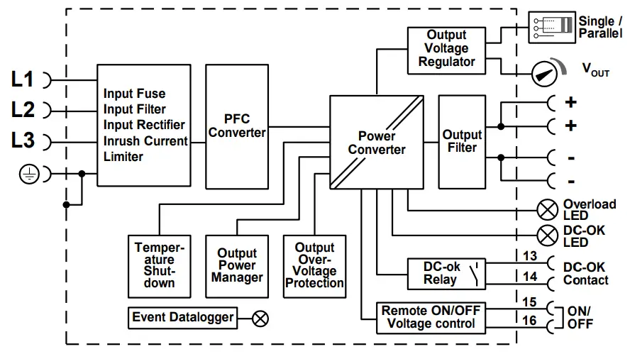 PULS-QT40.241-3-Phase-Power-Supply-Fig-01