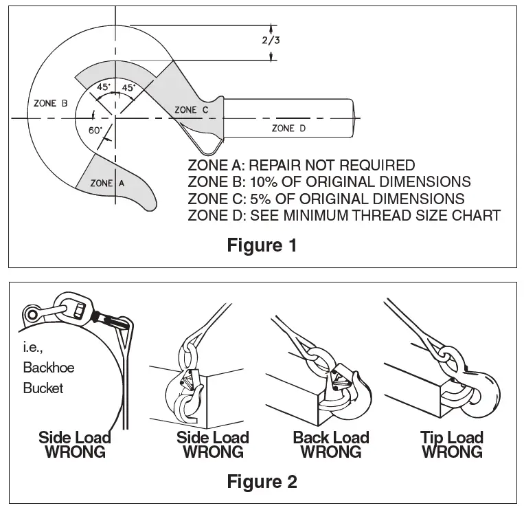 Crosby BL-A Bullard Golden Gate Hooks 1