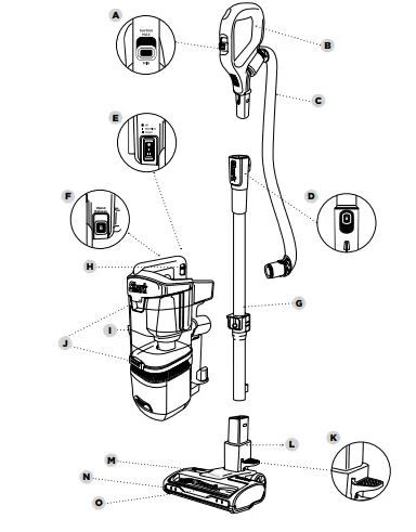 Shark-NZ690UK-Series-Corded-Upright-Vacuum-Cleaner-FIG-1