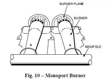 Carrier-PY4G-13.4-SEER2-Single-and-Three-Phase-Single-Packaged-Air-Conditioner-and-Gas-Furnace-System-fig-12