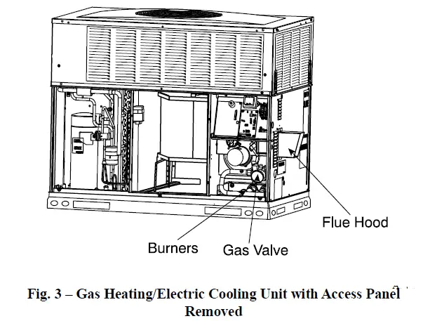 Carrier-PY4G-13.4-SEER2-Single-and-Three-Phase-Single-Packaged-Air-Conditioner-and-Gas-Furnace-System-fig-1