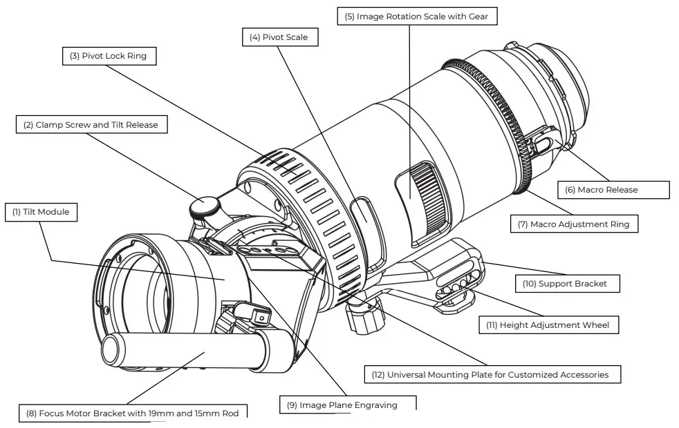 PSTechnik Skater Scope -