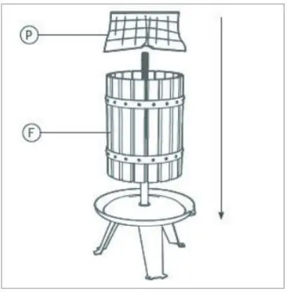 Grouw 70228 18 Strong Juice Press Instruction Manual - Mount the basket
