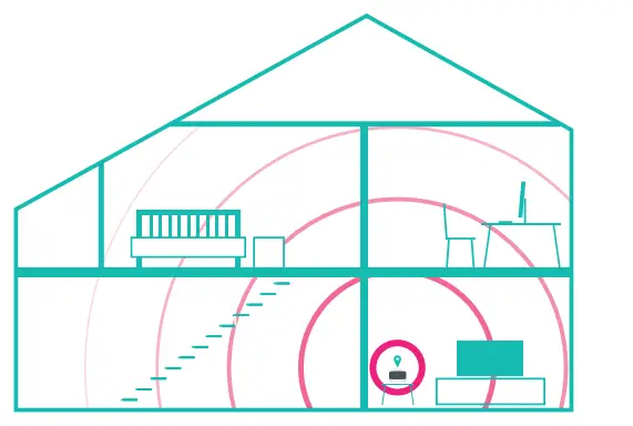 toob-Full-Fibre-Broadband-fig2