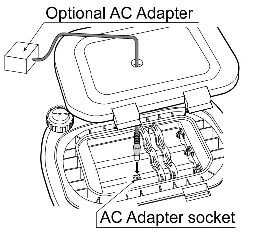 AND SK-1000WP Digital Scale Titan Compact - AC Adapter