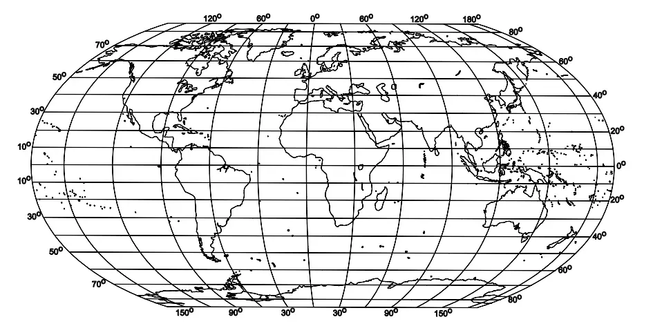 AND SK-1000WP Digital Scale Titan Compact - World Map