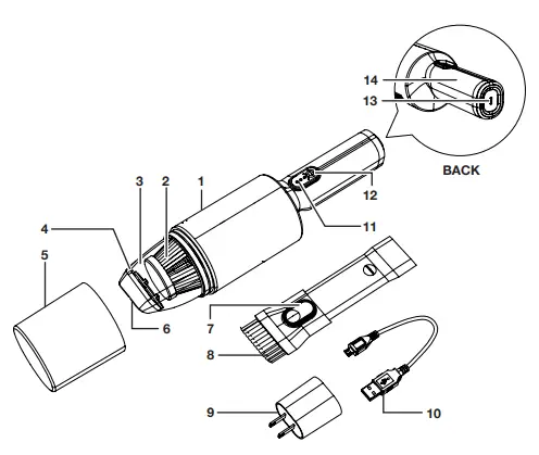 SUNJOE-AJV1000-RM-Cordless-Handheld-Auto-VAC-FIG 2
