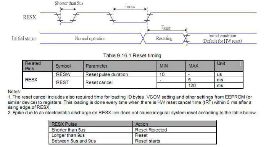 Surenoo STP0154B-240240 Series TFT LCD Panel fig 12