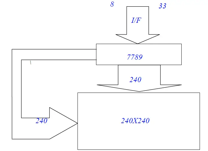 Surenoo STP01Surenoo STP0154B-240240 Series TFT LCD Panel fig 454B-240240 Series TFT LCD Panel fig 4