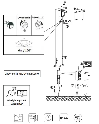 TRIO LIGHTING 414260142 Garden Light with Motion Sensor-01