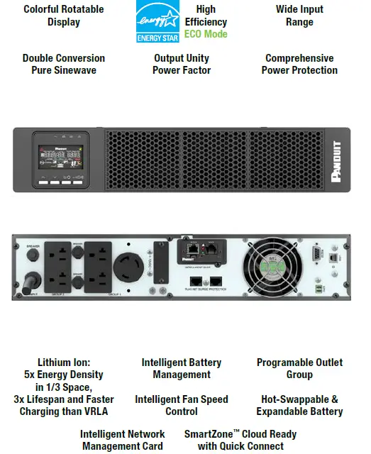 PANDUIT-SmartZone-UPS-FIG2