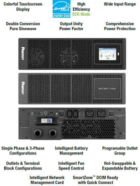 PANDUIT-SmartZone-UPS-FIG3