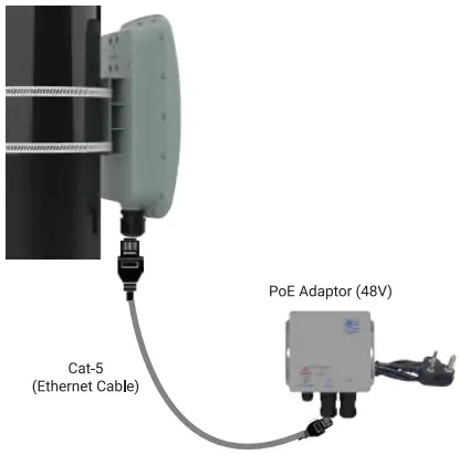 HFCL ion4-W Access Point-FIG8