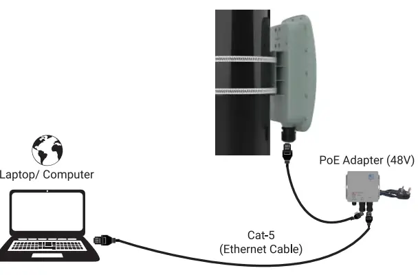 HFCL ion4-W Access Point-FIG9