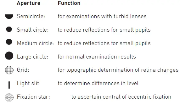 Riester Ri-Scope L1 Ophthalmoscope fig 14