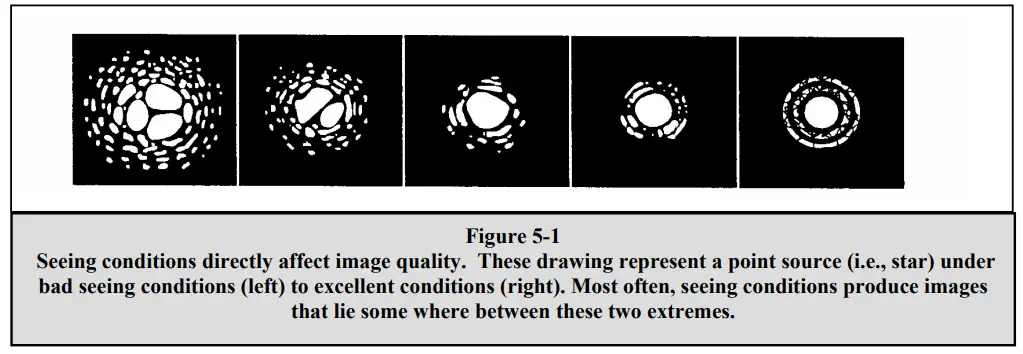 Celestron - NexStar 130SLT-21