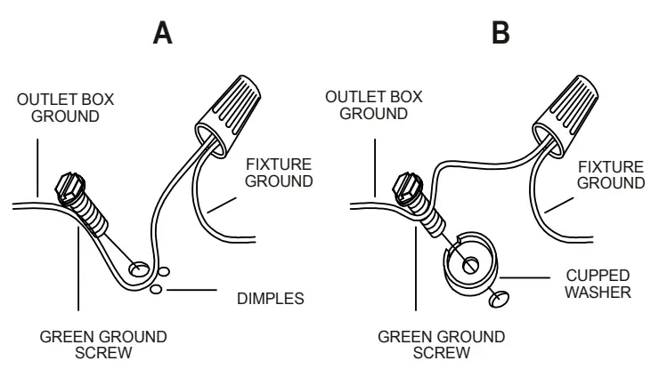 Uolfin 4806467 3-Light Polished Gold Chandelier Ceiling Light with Open Clear Seeded Glass Shades - Fig 6
