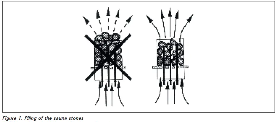 HARVIA-D23XE-Electric-Sauna-Heater-01
