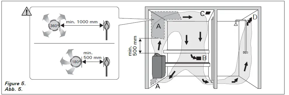 HARVIA-D23XE-Electric-Sauna-Heater-20